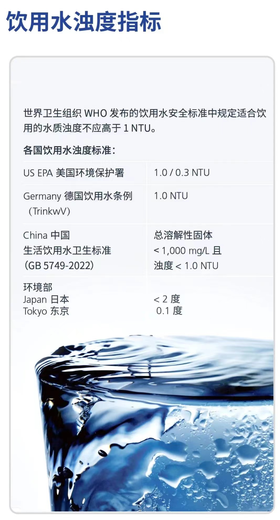 新(xīn)品上市：一(yī)體式低量(liang)程激光濁(zhuó)度計